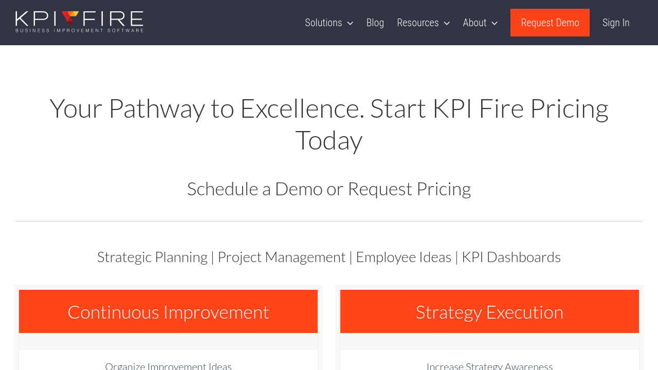 KPI Fire